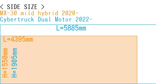 #MX-30 mild hybrid 2020- + Cybertruck Dual Motor 2022-